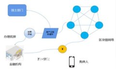 腾讯向加密货币进军：改