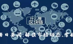 加密货币每日要闻：解读