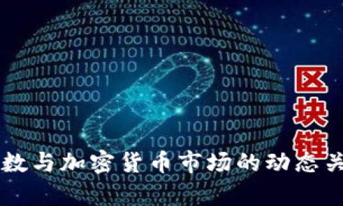 美元指数与加密货币市场的动态关系分析