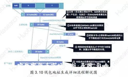 2023年加密数字货币市场分析：原因、影响与未来展望