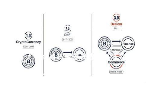   在Tokenim中如何转账DOT币的详细指南 / 
 guanjianci Tokenim, DOT, 转账, 加密货币 /guanjianci 

什么是Tokenim，以及DOT币的背景知识
Tokenim是一个新兴的加密货币交易平台，支持多种加密资产的交易，其中包括DOT币。DOT币是波卡（Polkadot）网络的原生代币，波卡是一种旨在连接不同区块链的多链架构，致力于实现区块链之间的互操作性。随着加密市场的发展，各种数字资产的出现让用户需要平台进行资产管理，而Tokenim的出现正好满足了这个需求。此外，DOT币还在其生态系统中应用广泛，包括治理、质押、和连接其他区块链等功能。

如何在Tokenim中创建账户并进行身份验证
在开始使用Tokenim进行DOT转账之前，首先需要创建一个账户。在Tokenim的官网上，用户可以通过简单的步骤进行注册。用户需要提供邮箱地址、设置密码并完成身份验证。身份验证通常需要上传身份证明文件，如护照或驾照等，以符合相关法律法规以及反洗钱（AML）及客户尽职调查（KYC）规范。

完成注册后，用户将会收到一封确认邮件，点击邮件链接以激活账户。用户还可以启用两步验证（2FA），为账户增加一层安全保护。这一过程为用户的DOT币交易提供了保障。

DOT币的充值方式
在Tokenim上进行DOT转账之前，用户需要将DOT币充值至Tokenim钱包。用户可以通过在平台上生成的充值地址，将DOT币从其他钱包或交易所转入Tokenim。用户可以在dashboard（仪表板）中找到充值选项，复制充值地址之后前往另外的钱包进行转账。务必确保充值地址的正确性，以防资金丢失。

Tokenim中DOT转账的步骤详解
完成DOT币的充值后，用户可以开始进行转账。首先，用户需登录Tokenim账户，进入“钱包”或“资金管理”部分。在那里，用户能看到其资产概览，包括持有的DOT数量。选中DOT币后，点击“转账”按钮。

接下来，用户需要填写接收方的地址及转账金额。务必核实接收地址的正确性，因为一旦转账完成，资金将无法恢复。确认信息无误后，用户可以点击“发送”按钮。此时，可能要求用户再次进行身份验证，以确保转账的安全性。完成所有必要步骤后，用户的转账请求将被处理，通常可以在短时间内完成。

转账完成后的确认步骤
一旦用户点击“发送”后，转账将被提交至区块链网络进行确认。用户可以在Tokenim的交易记录中查看此笔转账的状态。一般来说，DOT币转账的确认时间较快，通常在几分钟内完成。用户应该定期检查交易状态，以确认交易是否成功并按照预期到达目的地址。

常见问题及解答

问题一：转账过程中出现错误，如何解决？
转账过程中可能会出现多种错误，例如接收地址不正确、网络故障等。若发生接收地址不正确的情况，用户需确认是否已复制完整的地址。在这种情况下，若转账尚未完成，用户可以尝试取消订单或联系客服寻求支持；然而，一旦转账确认，资金将无法恢复。

若是网络问题，用户需耐心等待。区块链属于去中心化系统，网络速度、费用等都会影响转账时间。用户可以访问区块链浏览器，确认转账状态，并获取最新信息。若长时间未确认，用户可与Tokenim客服联系，通常会提供进一步的帮助及解决方案。

问题二：如何确保转账的安全性？
为保障转账的安全性，用户可以采取多种措施。首先，要开启两步验证（2FA），增加安全保护。其次，进行转账前，确认接收地址的正确性，最好使用复制粘贴的方式。同时，尽量避免在公共网络下进行转账，以防止敏感信息被窃取。

此外，选择交易时间也很重要，尽量在网络拥堵时段以外进行交易。而且，用户在Tokenim的账户管理中，应定期检查自己的资产及交易记录，以第一时间发现任何异常。

问题三：转账过程中是否需要支付手续费？
在Tokenim进行DOT转账时，用户是需要支付一定的手续费的。手续费一般由网络决定，是根据当前区块链的负载程度而浮动的。用户在转账时，系统会自动提示当前的交易费用，用户可以在设置转账金额时进行确认。

为了节省手续费，用户可以选择在网络闲时进行转账，因为这时的费用往往会更低。平台通常会提供相关信息供用户参考，以帮助用户完成以最优价格进行交易。

问题四：如果找不到转账记录，我该怎么办？
如果用户在Tokenim的交易记录中找不到转账记录，首先应检查转账是否成功。用户可以使用区块链浏览器，输入转账时的交易哈希（Transaction ID）进行检索，以确认交易是否已经被成功处理。

若交易确认无误，但在Tokenim中仍然找不到记录，可能是系统延迟更新所造成的，此时用户可以尝试清除缓存并重新登录账户。如果延迟情况持续，建议及时联系Tokenim的客户支持，提供相关信息以便他们进行调查与解答。

总结
在Tokenim平台上转账DOT币是一项相对简单的操作，然而用户在过程中应保持警觉，确保所有信息输入无误，并采取必要的安全措施。通过了解DOT币的背景、转账步骤及可能出现的问题，用户可以有效地管理资产并享受到流畅的交易体验。对于任何遇到的困难，及时求助于Tokenim客服能够得到更好的支持与帮助。 

上述内容提供了一份有关在Tokenim平台上如何转账DOT币的全面指南，帮助用户了解其步骤和注意事项。无论是初学者还是有经验的用户，掌握这些知识将使他们在进行加密货币交易时更加自信、从容。