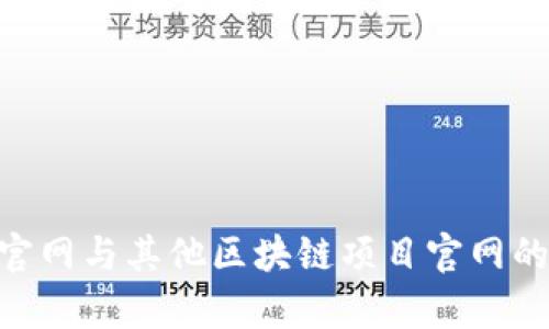 Tokenim官网与其他区块链项目官网的区别分析