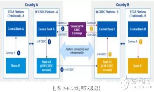 
如何通过加密货币投资实现盈利：全面指南