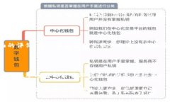 Tokenim 是一个专注于数字货