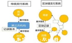 2024年最有投资价值的加密
