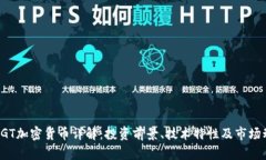 : UGT加密货币详解：投资前