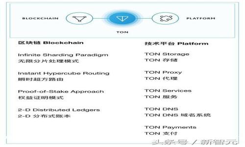 2011年加密货币的发展与影响：揭示数字货币的起源与未来