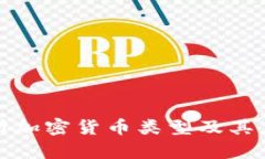 全面解析加密货币类型及
