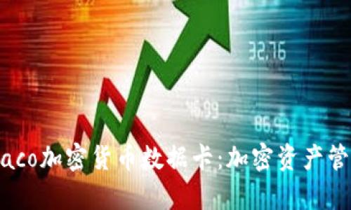 全面解析Monaco加密货币数据卡：加密资产管理的未来趋势
