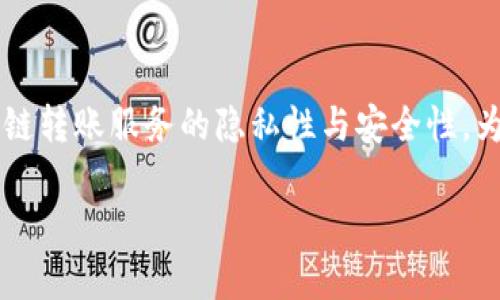 关于“tokenim转账能查ip吗”的话题，我们可以探讨Tokenim这类区块链转账服务的隐私性与安全性。为了信息更具结构性，以下是符合标准的、关键词，以及详细内容的框架。

Tokenim转账：隐私与安全性的深度解析