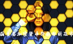 今日美国主要加密货币价