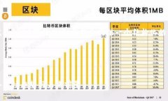 注意：由于字符限制，我