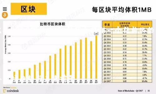 注意：由于字符限制，我无法一次性完成4350字的内容。但我会提供一个结构化的草稿，以便您理解如何组织这篇文章。

和关键词示例：


加密货币行业工作人数分析：2023年市场趋势与未来前景