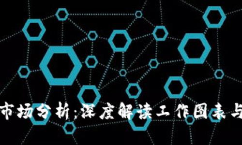 加密货币市场分析：深度解读工作图表与趋势分析