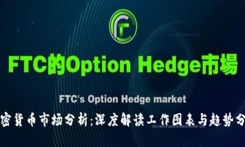 加密货币市场分析：深度解读工作图表与趋势分析