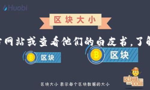 Tokenim 是一个基于区块链技术的平台，专注于数字资产的发掘与管理。为了找到“Tokenim”属于哪个网络，我们需要了解一些基本概念。

### 区块链网络的分类

1. **公有链（Public Blockchains）**：
   - 公有链是开放给任何人参与的网络，所有的数据和交易信息都可以公开访问。比特币和以太坊是最著名的公有链。

2. **私有链（Private Blockchains）**：
   - 私有链通常由单一公司或组织控制，权限受到限制。这样的网络被广泛应用于企业内部的数据管理和交易。

3. **联盟链（Consortium Blockchains）**：
   - 联盟链由多个组织共同管理，并不是完全开放，也不是完全私有。这种网络通常用于行业间的合作，例如金融行业的联盟链。

4. **侧链（Sidechains）**：
   - 侧链是一种与主链并行运行的区块链，允许资产在主链和侧链之间转移。

### Tokenim 所属网络

根据目前的信息，如果Tokenim被定位为一个数字资产管理平台，它可能会在以下几种网络上工作：

- **以太坊网络**： 如果Tokenim是基于智能合约的项目，则很有可能会运行在以太坊网络上，以太坊允许构建去中心化应用（DApps）和管理数字资产。
  
- **Binance Smart Chain (BSC)**： 由于BSC提供更快的交易速度和更低的费用，许多新的数字资产和DeFi项目也选择在BSC上发布。

- **其他网络**： Tokenim也可能与其他区块链项目合作，如Polkadot、Cardano等，具体取决于其技术架构和业务需求。

### 总结

为了确认Tokenim的具体网络属性，建议访问Tokenim的官方网站或查看他们的白皮书，了解其技术细节和工作原理。

如果你还有其他问题或者需要更多深入的分析，欢迎告诉我！