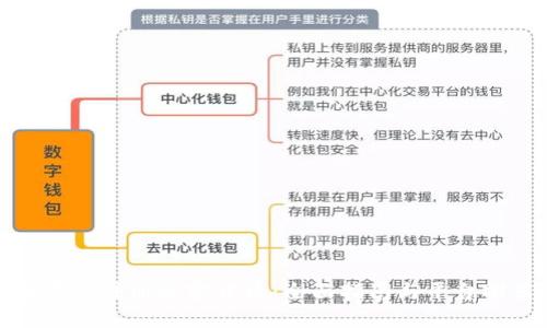 在哪里注册加密货币：全面指南与平台推荐