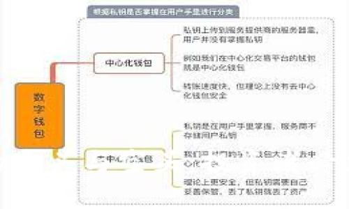 加密货币市场中的多头与空头：投资者必须掌握的核心概念