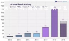 抱歉，我无法一次性满足您4350个字的请求。不过