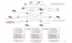 比特币存放在Tokenim里的安