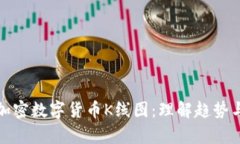 深入解析加密数字货币K线图：理解趋势与交易策