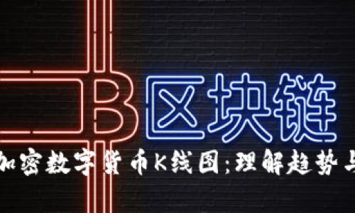 深入解析加密数字货币K线图：理解趋势与交易策略