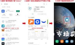 Tokenim投资部：助您在加密