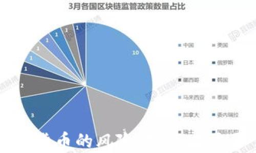 
全面解析数字加密货币的风险：投资者需要了解的关键因素