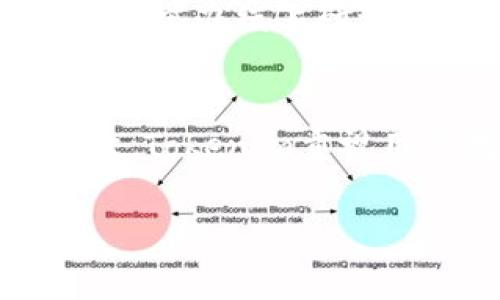 Tokenim是一个新兴的平台，旨在为用户提供一系列与加密货币及区块链技术相关的服务。通常，这类平台的功能包括但不限于：数字资产交易、钱包服务、资讯分享、区块链项目的投票机制等。由于加密货币市场的不断发展，Tokenim的目标是帮助用户更好地理解、使用和投资数字货币。

下面是有关Tokenim的更详细介绍，包括其功能、优势以及市场前景。

### Tokenim的功能

#### 1. 资产交易
Tokenim允许用户通过其平台进行各种数字货币的买卖。用户可以使用法定货币购买加密货币，也可以通过其他数字资产进行交易。这一功能是大多数加密货币平台的核心。

#### 2. 钱包服务
Tokenim提供安全的数字钱包服务，用户可以在平台上安全存储自己的加密资产。该钱包支持多种主流的加密货币，并具有强大的安全性，例如二次验证和冷存储等。

#### 3. 信息和教育资源
Tokenim致力于提供丰富的教育资源，帮助用户了解市场动态、投资策略和区块链技术的基础知识。这部分内容通常包括实时新闻、市场分析、白皮书解读等。

#### 4. 社区互动
Tokenim还建立了一个用户社区，用户可以在这里分享经验、讨论市场趋势，并参与相关的投票活动。这种互动性使得用户能够更深入了解他们所投资的项目。

### Tokenim的优势

#### 1. 用户友好的界面
Tokenim的界面设计直观，适合不同层次的用户使用，即使是初学者也能够轻松上手。这一设计使得用户能够专注于交易，而不是为复杂的操作而烦恼。

#### 2. 安全性
安全性是加密货币交易平台的重中之重。Tokenim采用多层加密技术，确保用户资产和个人信息的安全。此外，平台定期进行安全审计，确保系统的稳定与安全。

#### 3. 实时数据更新
Tokenim提供实时的市场数据，用户可以随时获取最新的价格信息和市场趋势。这一功能对于交易者来说尤为重要，因为市场变化迅速。

#### 4. 多种支付方式
Tokenim支持多种支付方式，包括信用卡、银行转账和其他数字支付方式。这一灵活性为用户的交易提供了便利。

### 市场前景

随着区块链技术的发展和数字货币的普及，Tokenim作为一个加密货币平台，拥有良好的市场前景。越来越多的人开始关注加密资产的投资机会，同时也需要更加安全、便利的平台来进行交易。因此，Tokenim若能在用户体验、安全性和教育资源上不断提升，未来有望获得更大的市场份额。

### 常见问题

在此，我们将探讨与Tokenim相关的四个问题：

Tokenim如何确保用户的资金安全？
保障用户资金安全是每个加密货币交易平台必须关注的核心问题。Tokenim在这方面采取了一系列的方法和措施。首先，Tokenim使用了先进的加密技术，所有用户的数据和交易信息都被加密，防止数据泄露。其次，为了对抗黑客攻击，Tokenim采用了冷存储技术，即将绝大多数数字资产存储在没有网络连接的设备中，用户的在线钱包中仅保留少量用于日常交易的资产。此外，Tokenim还实施了两步验证（2FA）系统，用户每次登录到账户时都需要输入一次性的验证码，增加了账户的安全性。此外，Tokenim定期进行内部和外部的安全审计，确保其安全防护措施始终处于有效状态。通过这一系列措施，Tokenim致力于最大限度地降低用户资金损失的风险。

Tokenim上的交易费用是怎样的？
了解交易费用对于用户的投资决策至关重要。Tokenim的交易费用通常是根据用户的交易量和交易方式来计算的。一般来说，平台会对每笔交易收取一定比例的手续费，同时根据用户的交易历史，当用户的交易频率提高时，Tokenim可能会根据其手续费结构提供一些折扣。通常情况下，越高频次的交易用户，享受的交易手续费就越低。此外，Tokenim还可能会对存入和取出资金收取费用，尤其是在用户选择法币转换时。为了保持透明度，Tokenim会在官方网站上详细列出所有费用的条目，用户可以详细了解每一项费用的来源。这种透明度不仅有助于用户进行明智的投资决策，也增强了平台的信誉度。

Tokenim如何帮助用户教育和提升投资技能？
Tokenim深知教育在加密货币和区块链领域的重要性，因此平台专注于提供丰富的教育资源，帮助用户提升自己的投资技能。首先，Tokenim设有专门的教育专栏，包含各种主题的文章和视频，从基础的加密货币知识到高级的投资策略一应俱全。这些资源不仅适合初学者，也对资深投资者有很大的参考价值。其次，Tokenim还会不定期举办线上研讨会，邀请行业专家分享他们的见解，帮助用户更深入地了解市场趋势。除此之外，Tokenim还积极鼓励用户参与社群讨论，用户可以在社区中提出问题或分享经验，这种互动不仅增强了用户的参与感，还带来了丰富的信息共享。通过上述方式，Tokenim致力于创建一个积极的学习环境，帮助用户提升投资技能，做出更明智的投资决策。

Tokenim与其他加密货币平台的比较
市场上有很多加密货币交易平台，Tokenim作为其中一员，其优势与劣势值得关注。首先，Tokenim在用户友好的界面和安全性方面表现出色，其简洁的设计和强大的安全保障获得了用户的广泛好评。而在交易费用方面，Tokenim的收费结构相对透明，能够让用户清楚地了解每一笔交易的费用，这一点相较于其他平台，尤为重要。其次，Tokenim重视用户教育，提供了丰富的学习资源及社区支持，而这一点在许多其他平台上并不常见。尽管Tokenim在某些方面表现出色，但也面临一些挑战。例如，市场上部分竞争对手可能在用户基数、交易量和市场宣传等方面更具优势。为了在市场中稳固其地位，Tokenim需要不断改善服务，提升用户体验，同时扩大市场影响力，吸引更多用户。

通过以上问题的详细解答，我们可以看到Tokenim在加密货币市场中正逐步发展，其安全性、交易手续费透明度和用户教育等方面的优势，使得它有潜力在竞争激烈的市场中脱颖而出。