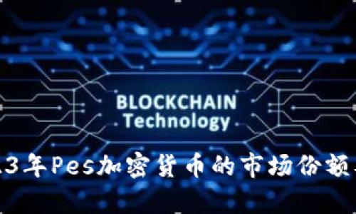 深入分析2023年Pes加密货币的市场份额及其未来趋势