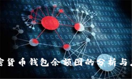 加密货币钱包余额图的分析与应用
