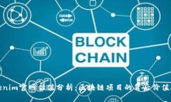 Tokenim官网估值分析：区块