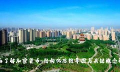全面了解加密货币：结构化思维导图与关键概念