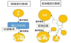   Tokenim钱包：国内外版的