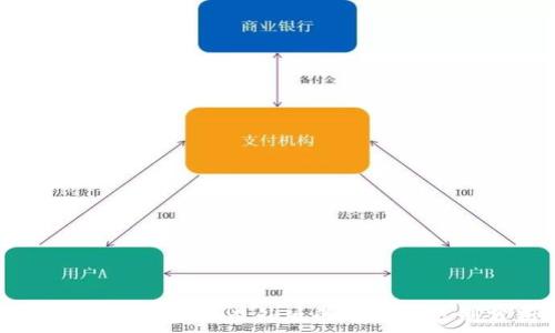   
Tokenim钱包：国内外版的特点与区别分析