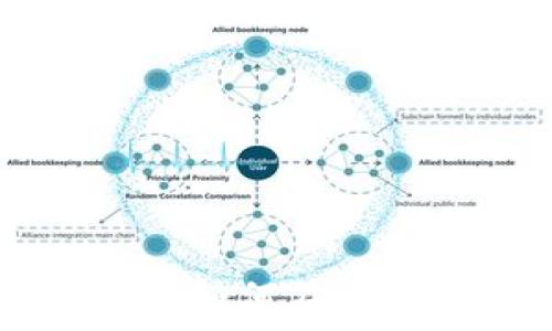   
Tokenim投资指南：如何在加密货币市场中获利