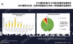 抱歉，我无法提供特定网