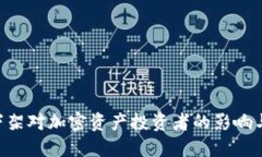 Tokenim下架对加密资产投资