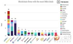 Tokenim授权两个账户的全面