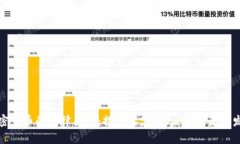 加密货币的法律属性：探讨其定义、监管及未来