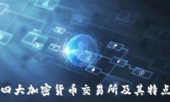   日本四大加密货币交易所及其特点分析