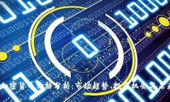 TenX加密货币价格分析：市场趋势、投资机会与未