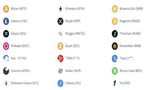 Tokenim数字钱包的安全性分析：你需要了解的一切
