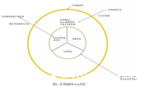 数字货币加密视频教学：从入门到精通的一站式学习平台