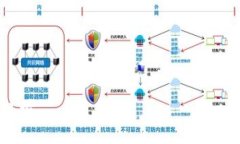 在区块链和加密货币领域