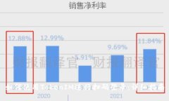 如何使用TokenIM进行扫码登