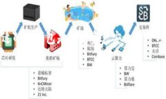在区块链和加密货币领域