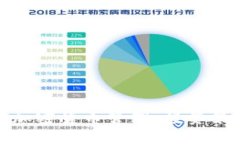 全面解析灰度加密货币管理：投资策略与风险控