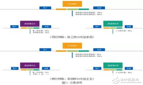 Tokenim：全面解析保护钱包工具的优势与选择指南