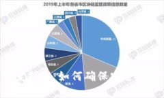 :Tokenim密码设置指南：如何
